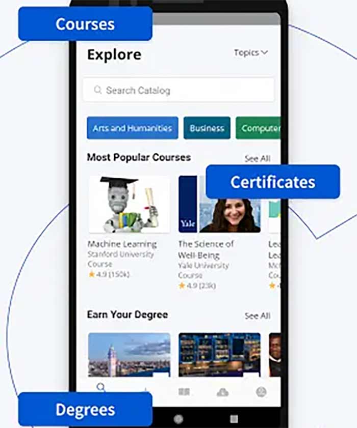 Coursera